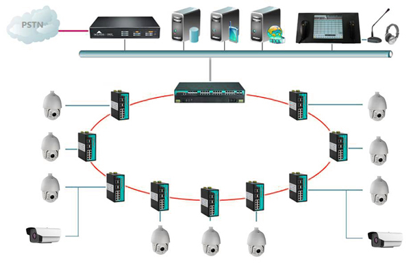 視頻監(jiān)控系統(tǒng)結(jié)構(gòu)圖.jpg